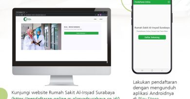 Rsalirsyadsurabaya.co.id – ©Cara Melakukan Pendaftaran Online Pasien RS Al Irsyad Surabaya Melalui Aplikasi